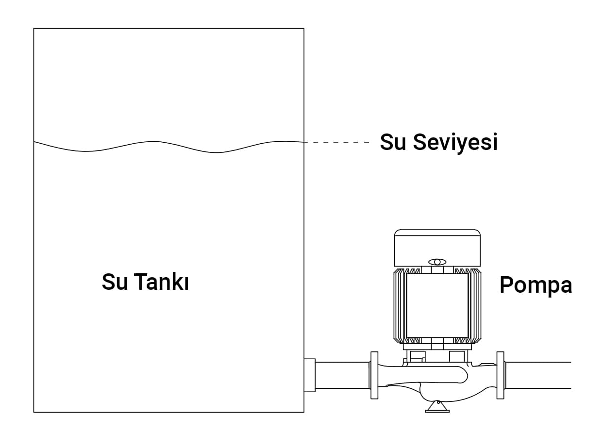 PROCESS WATER CIRCUIT